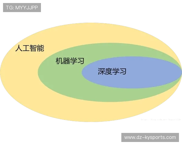 琑队如何建立青训选材的科学模型 琑队如何建立青训选材的科学模型